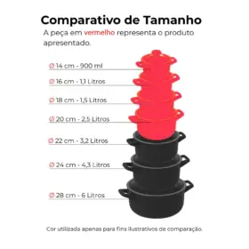 Jogo De Panelas De Cerâmica Ceraflame Duo (Smart) 5 peças - Preto - Imagem 7