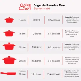 Jogo De Panelas De Cerâmica Ceraflame Duo (Smart) 5 peças - Preto - Imagem 2