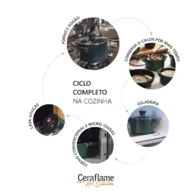 Jogo De Panelas De Cerâmica Ceraflame New Premiere (Joy) 5 peças - Preto - Imagem 3