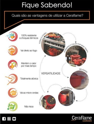 Jogo De Panelas De Cerâmica Ceraflame New Premiere+ (Joy) 5 peças - Pomodoro - Imagem 10